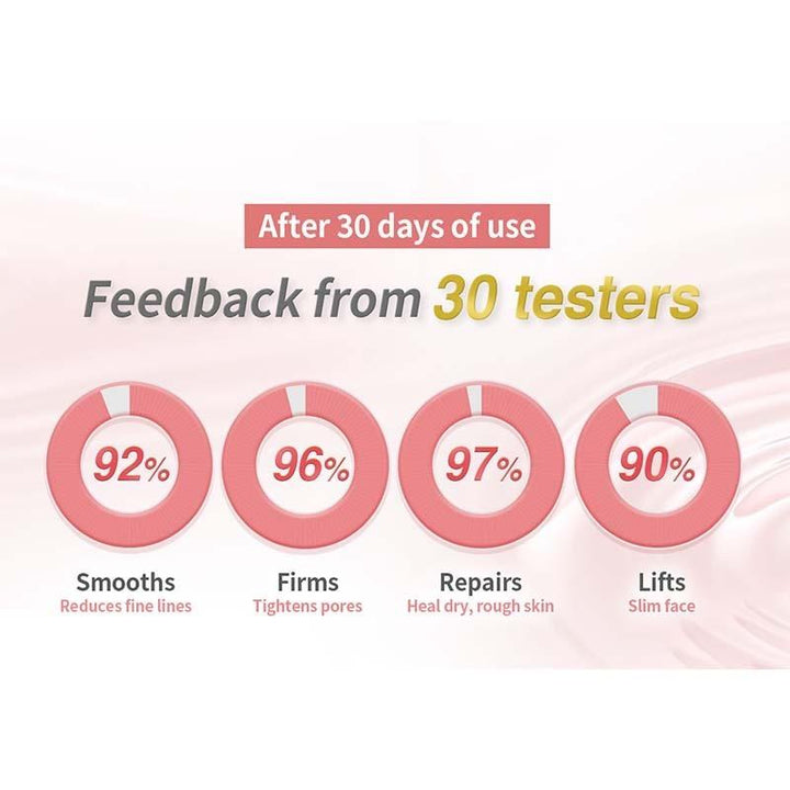 EGF-Youth-Restoring-Capsule-Testers