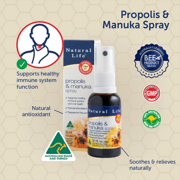 Natural Life Propolis & Manuka Honey Throat Spray