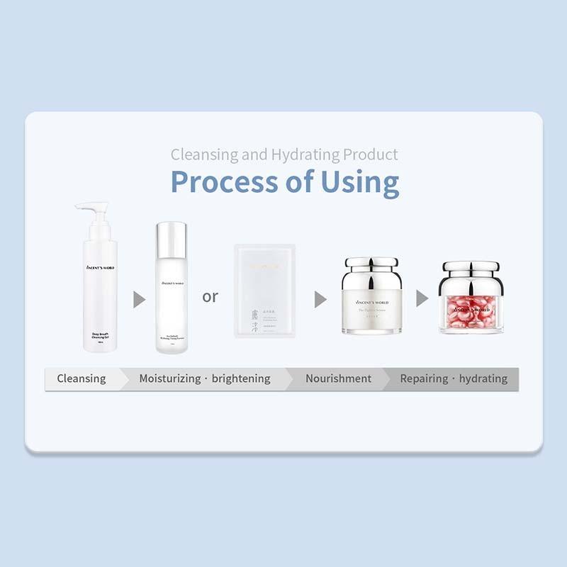 Sea-Daffodil-Hydrating-Toning-Essence-Process