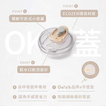 Oolab Drinkware Accessories Oolab Clip On Stopper Straw Tumbler Lid Ecozen Oolab Clip On Stopper Straw Tumbler Lid Ecozen