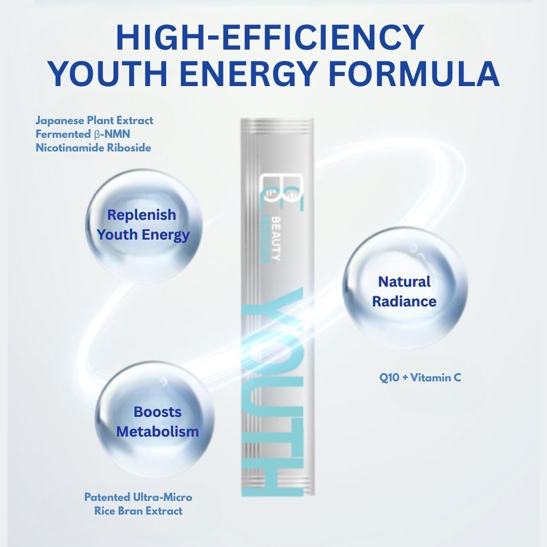 Product packaging with text highlighting 'High-Efficiency Youth Energy Formula' on a light blue background.
