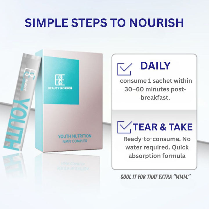 Product packaging with instructions on a white background