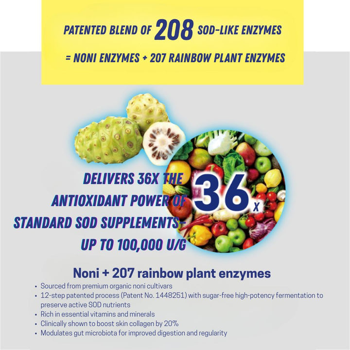 Advertisement for a supplement with fruits and vegetables and text about enzymes and antioxidant power.