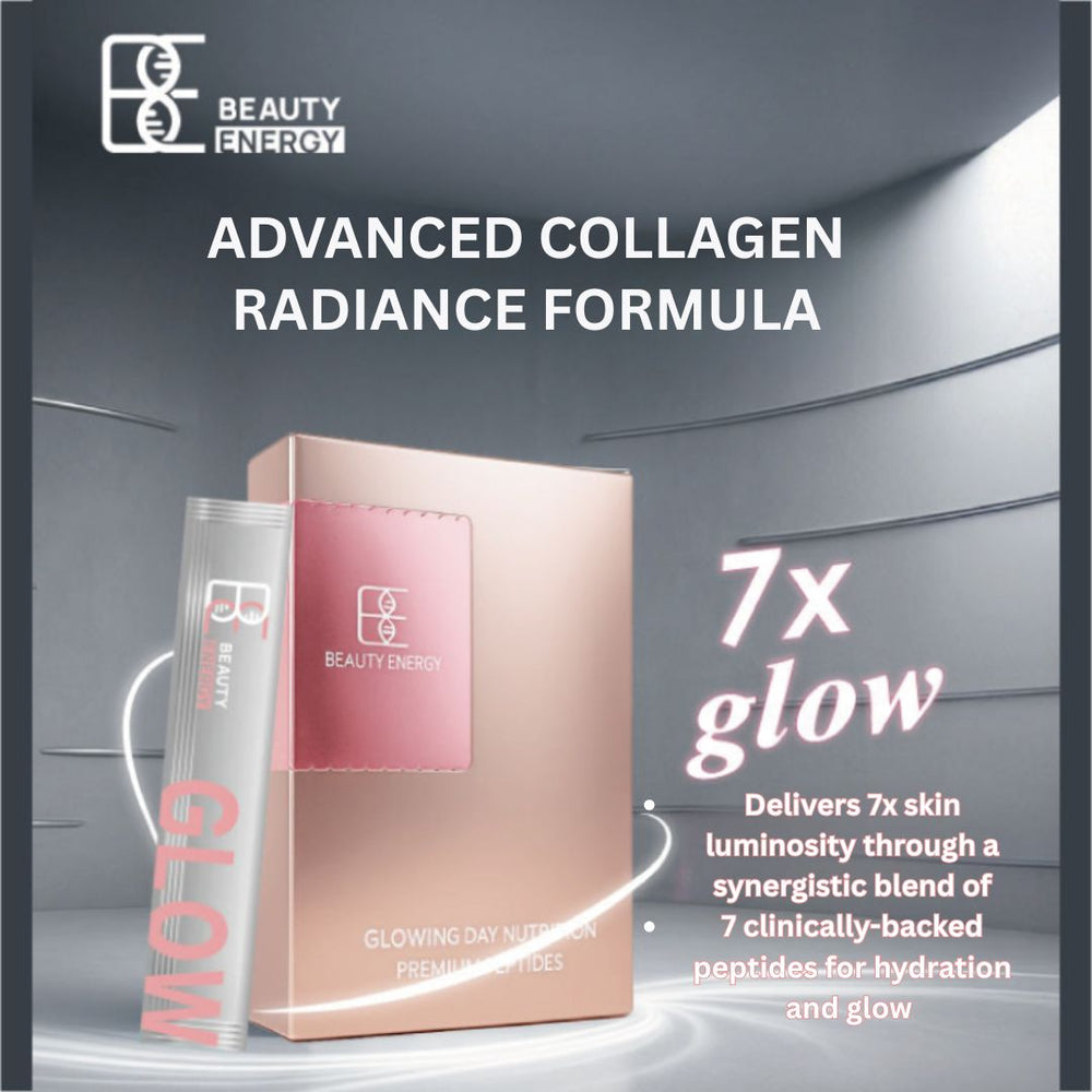 Beauty Energy Advanced Collagen Radiance Formula packaging with text on a gray background