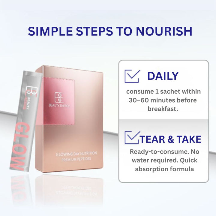 Product packaging with instructions on daily consumption and quick absorption formula.