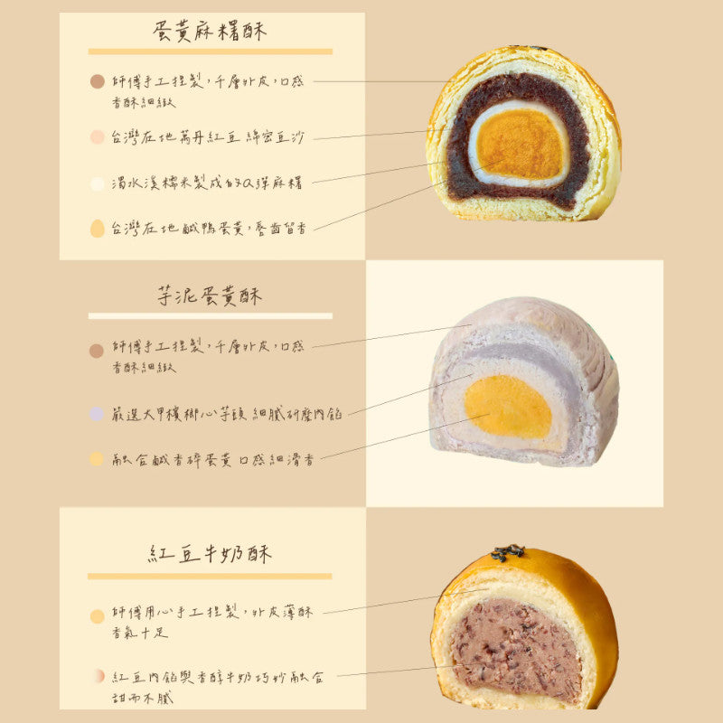 Three different types of mooncakes with cross-sections and text labels on a beige background