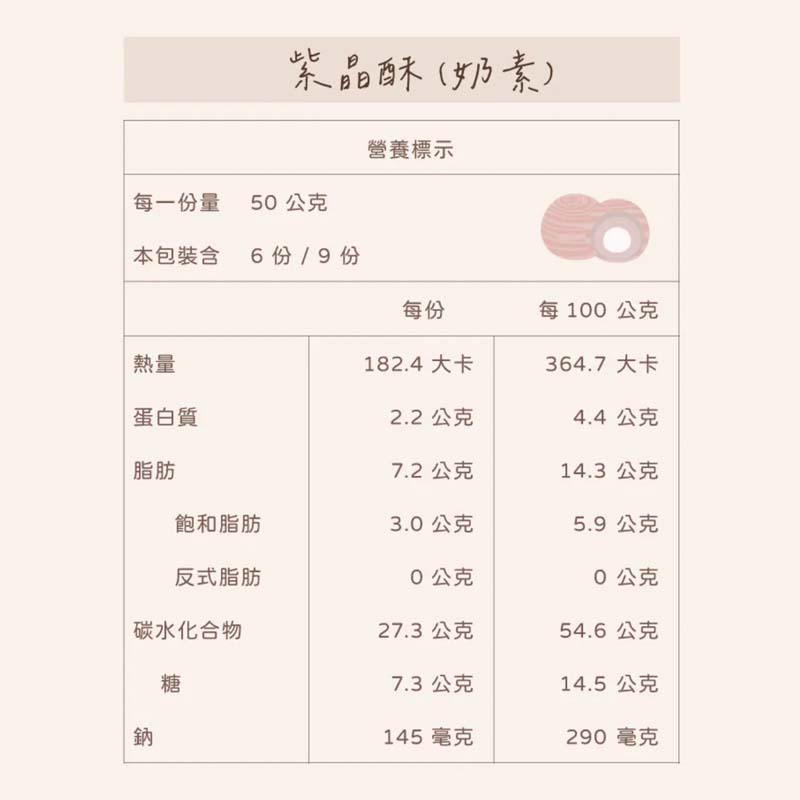 Duentai 紫晶酥 Crystal Taro Mochi Pastry Snack - Fresh from Taiwan