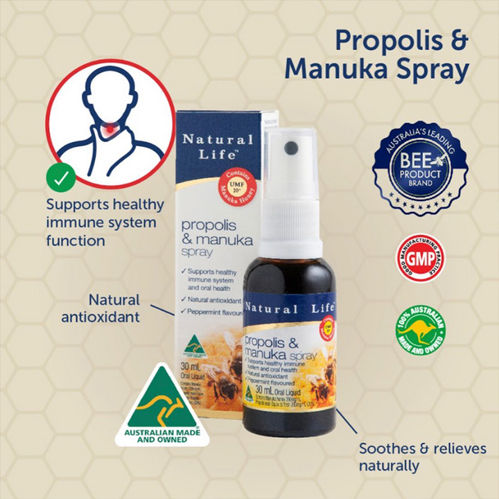 NaturalLife-Propolis_ManukaHoney-Throat-Spray-03