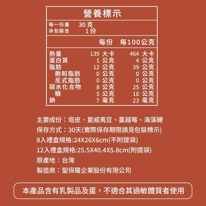 Nutritional information label on a red background with text and numbers.