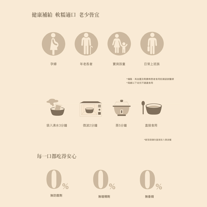 YuHuaSheng Premium Nourishing Congee Collection