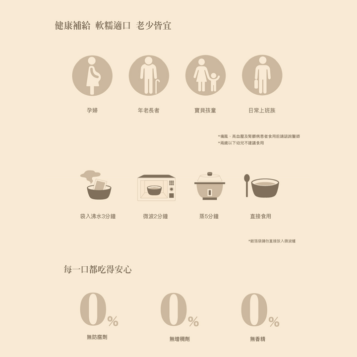 YuHuaSheng Premium Nourishing Congee Collection