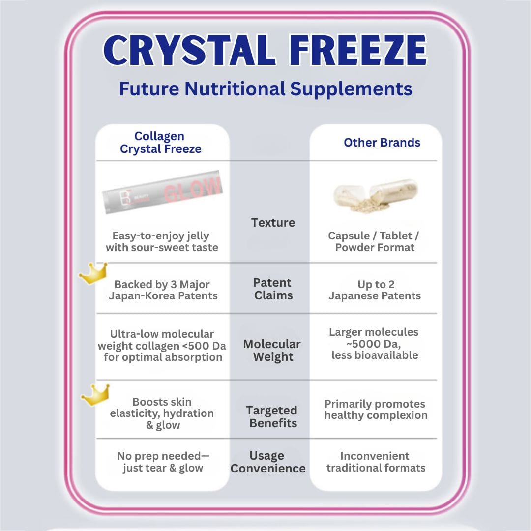 Beauty Energy Well Being Beauty Energy -GLOW- Youthful Radiance Jelly Beauty Energy -GLOW- Youthful Radiance Jelly