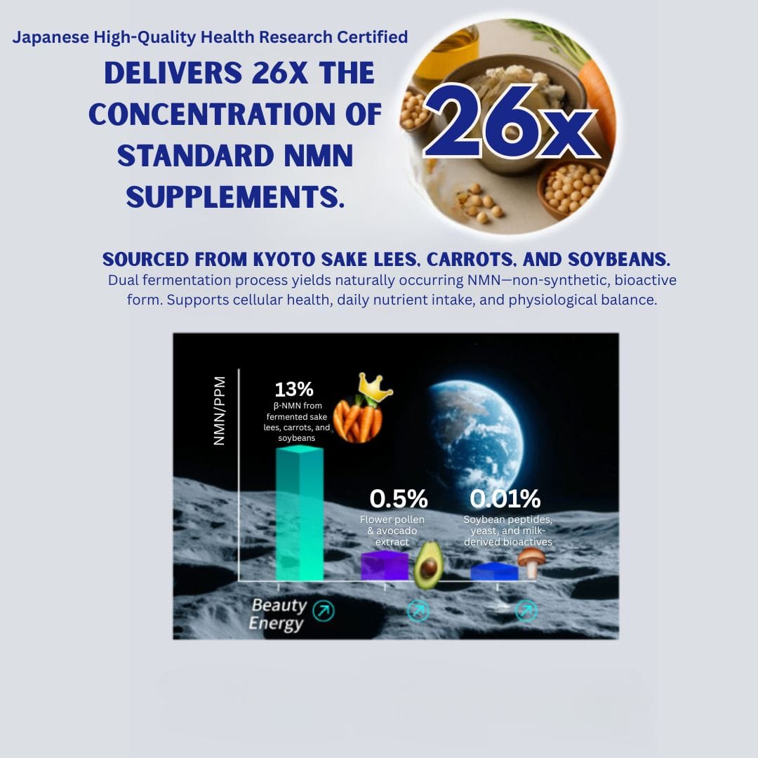 Beauty Energy Well Being Beauty Energy -YOUTH- NMN Revitalizing Jelly - Black Friday 2nd Box 50% OFF Beauty Energy NMN Revitalizing Jelly – Youth Nutrition,  Anti-Fatigue,