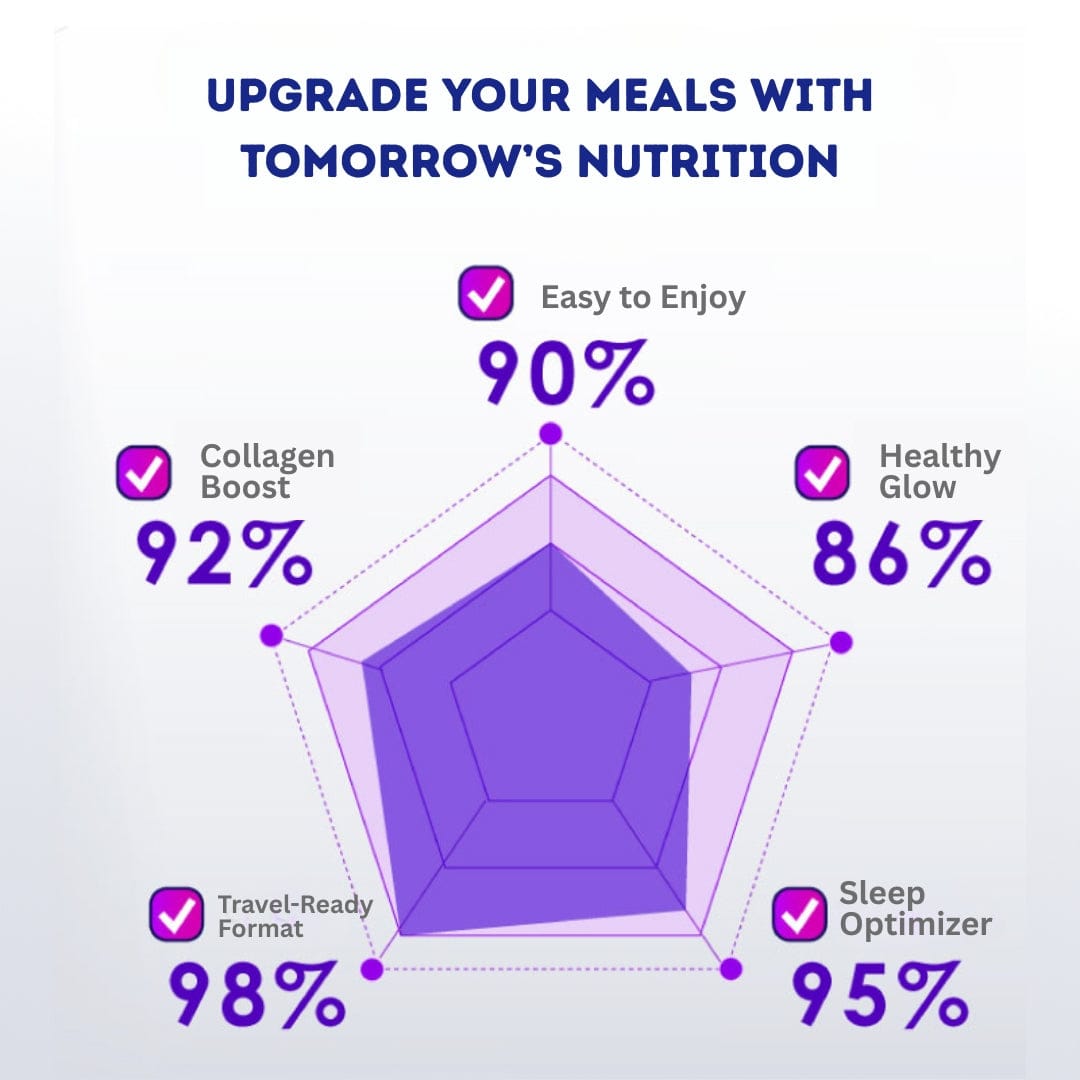 Beauty Energy Well Being Beauty Energy - SLEEP - Q-Elastic Moisture Rich Jelly (Night) Beauty Energy - SLEEP - Q-Elastic Moisture Rich Jelly (Night)