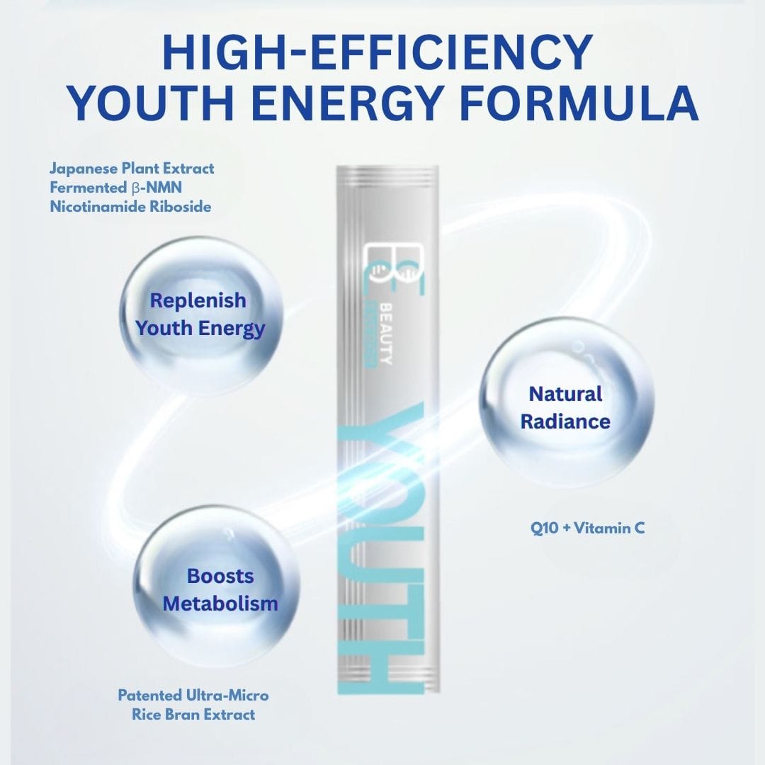 Beauty Energy Well Being Beauty Energy -YOUTH- NMN Revitalizing Jelly Beauty Energy -YOUTH- NMN Revitalizing Jelly