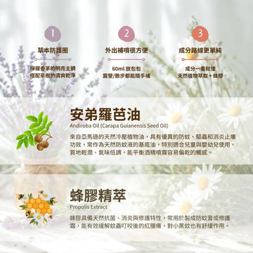 Chyuan Fa Oral Spray Chyuan Fa Taiwan Herbal “Bye Bye Bugs” Spray 60ml Chyuan Fa Taiwan Herbal “Bye Bye Bugs” Spray 60ml