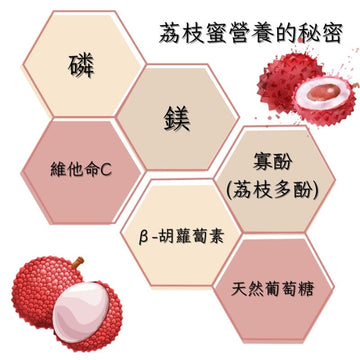 Chyuan Fa Honey & Maple Syrups Chyuan Fa Taiwan Lychee Honey 700g Chyuan Fa Taiwan Lychee Honey 700g