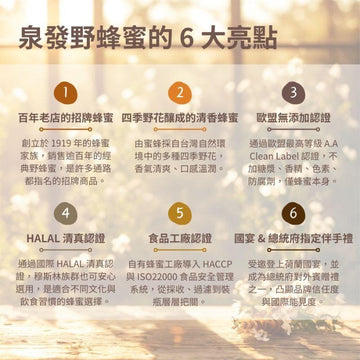 Chyuan Fa Honey & Maple Syrup Chyuan Fa Taiwan Wild Flower Honey Chyuan Fa Taiwan Wild Flower Honey