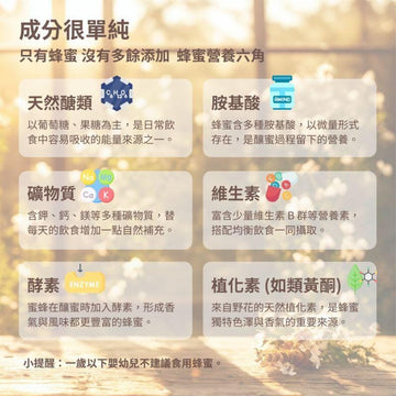 Chyuan Fa Honey & Maple Syrup Chyuan Fa Taiwan Wildflower | Rose Infused | Osmanthus Infused | Frankincense Honey 250g Chyuan Fa Taiwan Wildflower | Rose Infused | Osmanthus Infused | Frank