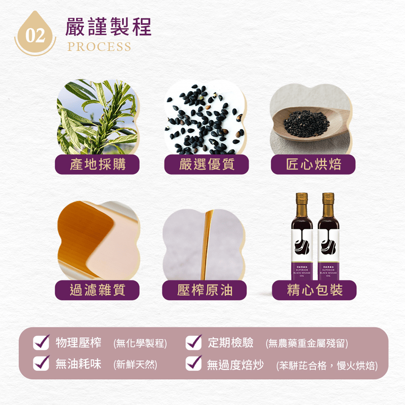 CO'DAY Sauce CO'DAY Premium Black Sesame Oil 250ml CO'DAY Premium Black Sesame Oil 250ml