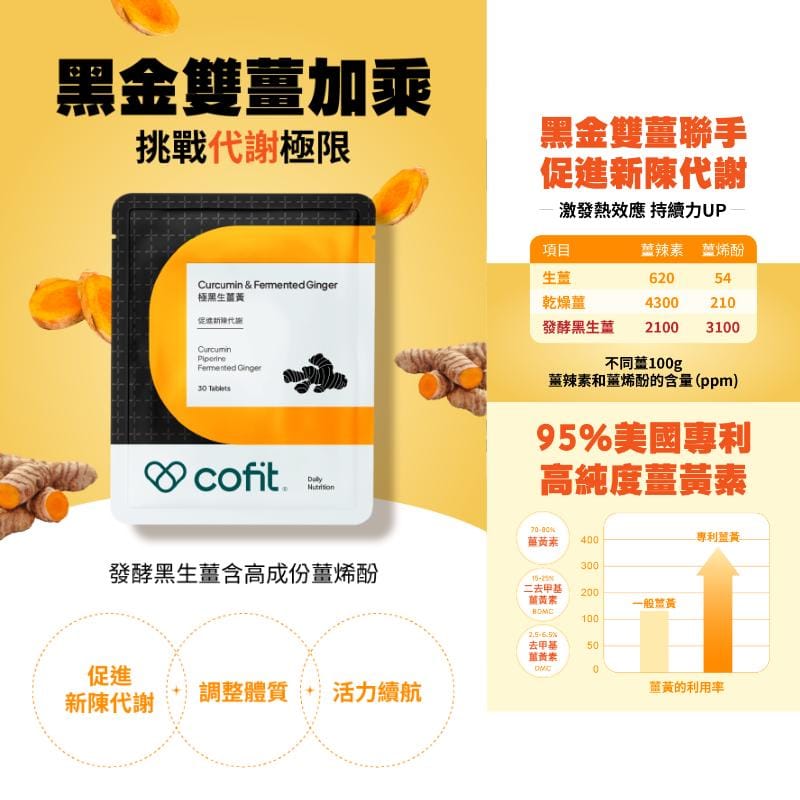 Cofit Vitamins, Minerals & Wellness Supplements Cofit Black Turmeric Extract – Potent Metabolic & Wellness Blend Cofit Black Turmeric Extract – Potent Metabolic & Wellness Blend