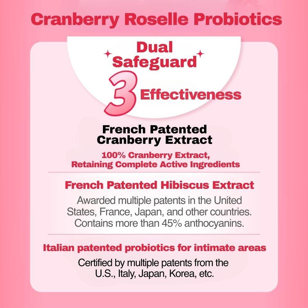 Cofit Vitamins, Minerals & Wellness Supplements Cofit Cranberry & Roselle Probiotics - Women's Health & Digestive Support Cofit Cranberry & Roselle Probiotics - Women's Health & Digestive Supp
