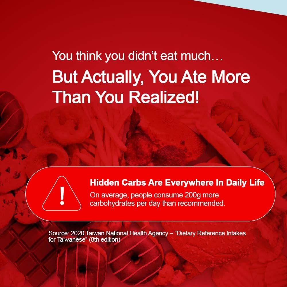 Cofit Vitamins, Minerals & Wellness Supplements Cofit Digestive Pack Improved Version  – Boost Glow, Aid Digestion Cofit Digestive Pack Improved Version  – Boost Glow, Aid Digestion