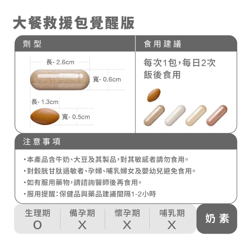 Cofit Vitamins, Minerals & Wellness Supplements Cofit Heavy Meal Rescue Pack Awakening Edition – Boost Glow, Aid Digestion Cofit Heavy Meal Rescue Pack Awakening Edition – Boost Glow, Aid Diges