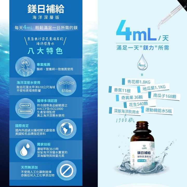 Cofit Vitamins, Minerals & Wellness Supplements Cofit Magnesium Daily Mineral Concentrate – Deep Ocean Edition 30 ml  Replenish. Revitalize. Restore. Cofit Magnesium Daily Mineral Concentrate – Deep Ocean Edition 30 ml  