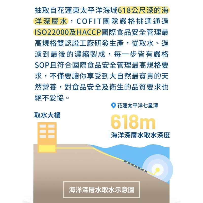 Cofit Vitamins, Minerals & Wellness Supplements Cofit Magnesium Daily Mineral Concentrate – Deep Ocean Edition 30 ml  Replenish. Revitalize. Restore. Cofit Magnesium Daily Mineral Concentrate – Deep Ocean Edition 30 ml  