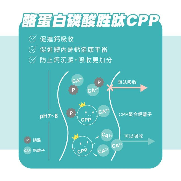 Cofit Vitamins, Minerals & Wellness Supplements Cofit Marine Calcium‑Magnesium - Bone & Muscle Support Cofit Marine Calcium‑Magnesium - Bone & Muscle Support
