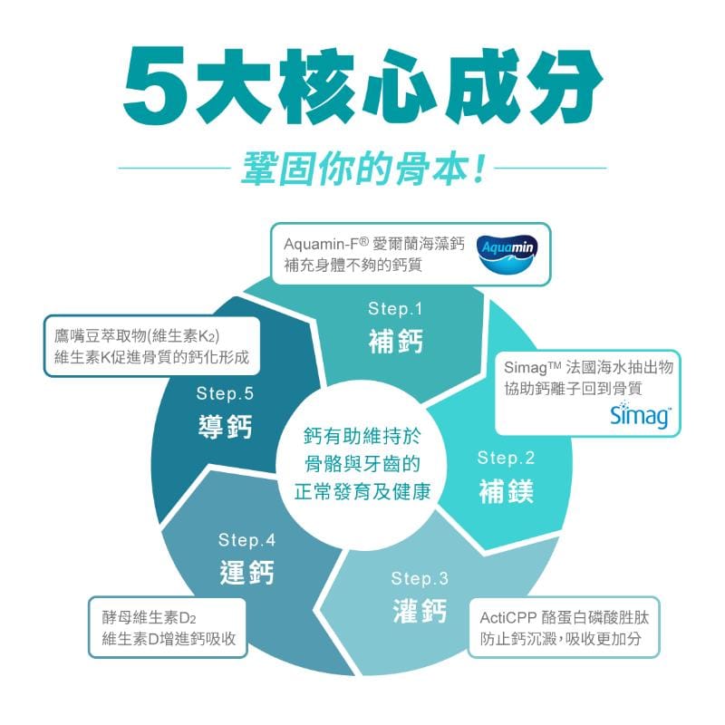 Cofit Vitamins, Minerals & Wellness Supplements Cofit Marine Calcium‑Magnesium - Bone & Muscle Support Cofit Marine Calcium‑Magnesium - Bone & Muscle Support