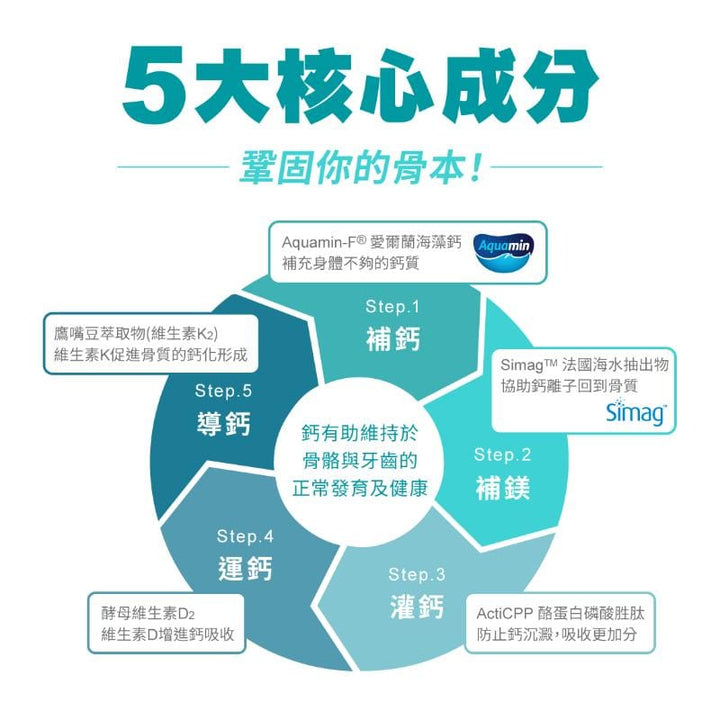 Cofit Vitamins, Minerals & Wellness Supplements Cofit Marine Calcium‑Magnesium - Bone & Muscle Support Cofit Marine Calcium‑Magnesium - Bone & Muscle Support