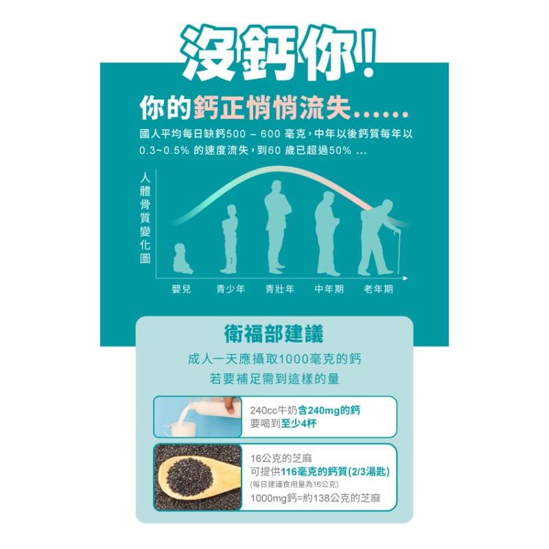 Cofit Vitamins, Minerals & Wellness Supplements Cofit Marine Calcium‑Magnesium - Bone & Muscle Support Cofit Marine Calcium‑Magnesium - Bone & Muscle Support