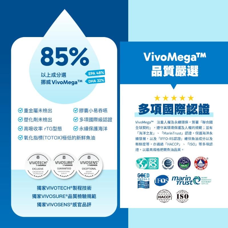 Cofit Vitamins, Minerals & Wellness Supplements Cofit Premium Fish Oil – Pure, High-Potency Omega‑3 Cofit Premium Fish Oil – Pure, High-Potency Omega‑3