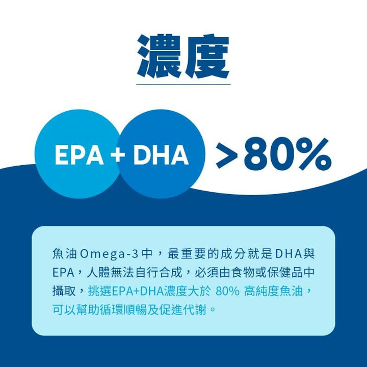 Cofit Vitamins, Minerals & Wellness Supplements Cofit Premium Fish Oil – Pure, High-Potency Omega‑3 Cofit Premium Fish Oil – Pure, High-Potency Omega‑3