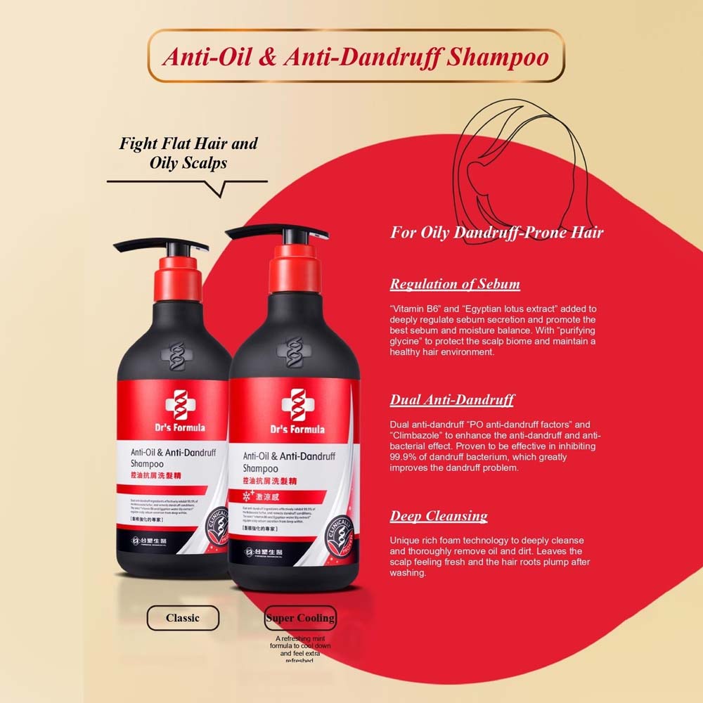 Dr's Formula Shampoo Dr's Formula Anti Oil and Anti-Dandruff Shampoo 580g Dr's Formula Anti Oil and Anti-Dandruff Shampoo 580g
