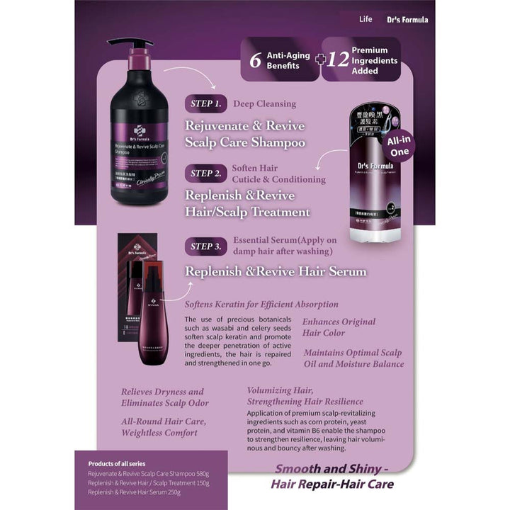 Dr's Formula Shampoo Dr's Formula Rejuvenate & Revive Scalp Care Shampoo 580g Dr's Formula Rejuvenate & Revive Scalp Care Shampoo 580g