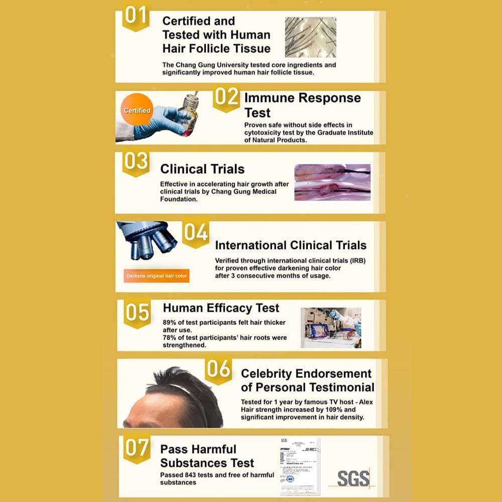 Dr's Formula Hair serum Root Strengthening Serum Set (50ml spray bottle + 20ml rollerball bottle) Root Strengthening Serum Set (50ml spray bottle + 20ml rollerball bottle)