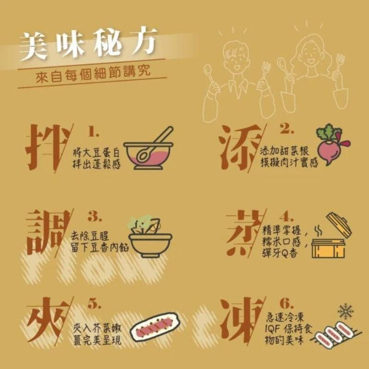 Easy Meat Vitamins, Minerals & Wellness Supplements CNY Easy Meat Glutinous Rice Vegetarian (2 pieces/Set) 160g (Frozen) CNY Easy Meat Glutinous Rice Vegetarian (2 pieces/Set) 160g (Frozen)