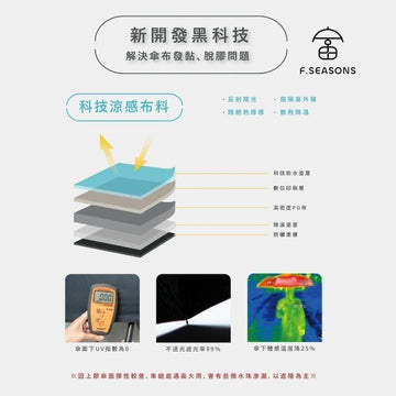 F.Season Umbrellas F.SEASONS [M33-2] Cooling Manual 21" Underwater World Series Lightweight Umbrella - Direct From Taiwan F.SEASONS [M33-2] Cooling Manual 21" Underwater World Series Lightweig