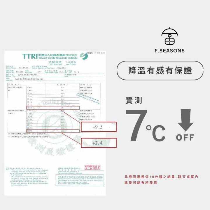 F.Season Umbrellas [IF35] F.Seasons Ultra-Light Carbon Fiber Auto Umbrella with Cooling Comfort | The Undisputed Bestseller | 20*6K (193g) [IF35] F.Seasons Ultra-Light Carbon Fiber Auto Umbrella with Cooling C