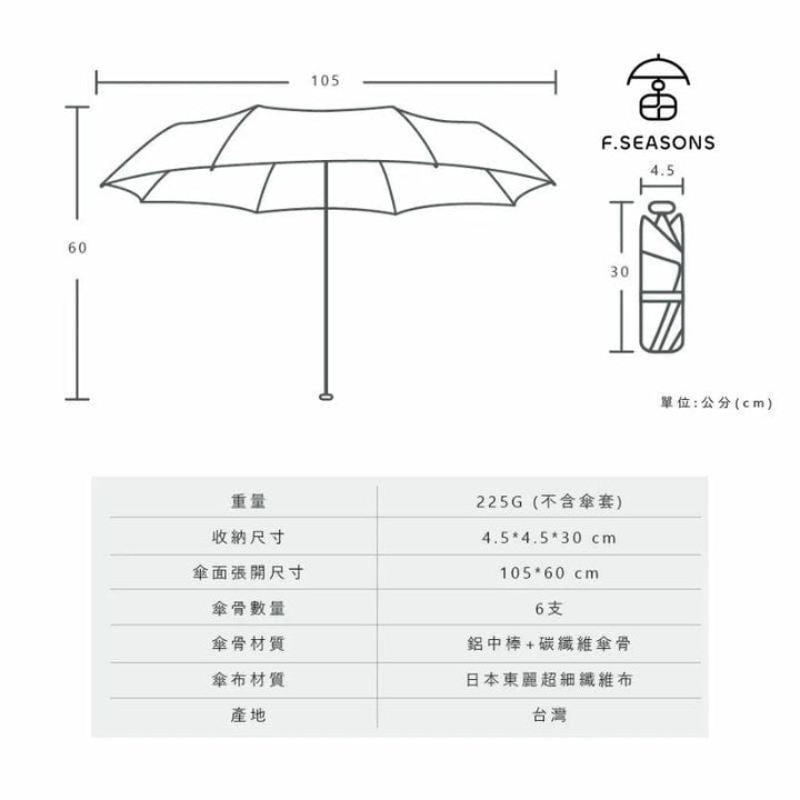 F.Season Umbrellas [IF41] F.Seasons WIDE Ultra Dry Carbon Fiber Safe Auto Fold Umbrella (Super Lightweight) | 23*6K (225g) [IF41] F.Seasons WIDE Ultra Dry Carbon Fiber Safe Auto Fold Umbrella (