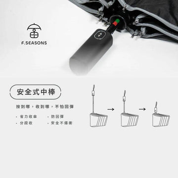 F.Season Umbrellas [IF41] F.Seasons WIDE Ultra Dry Carbon Fiber Safe Auto Fold Umbrella (Super Lightweight) | 23*6K (225g) [IF41] F.Seasons WIDE Ultra Dry Carbon Fiber Safe Auto Fold Umbrella (