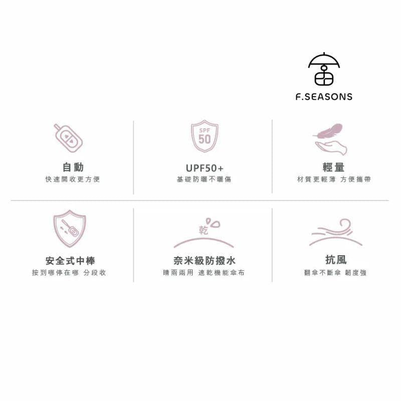 F.Season Umbrellas [IF41] F.Seasons WIDE Ultra Dry Carbon Fiber Safe Auto Fold Umbrella (Super Lightweight) | 23*6K (225g) [IF41] F.Seasons WIDE Ultra Dry Carbon Fiber Safe Auto Fold Umbrella (