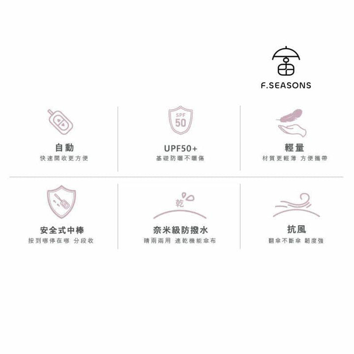 F.Season Umbrellas [IF41] F.Seasons WIDE Ultra Dry Carbon Fiber Safe Auto Fold Umbrella (Super Lightweight) | 23*6K (225g) [IF41] F.Seasons WIDE Ultra Dry Carbon Fiber Safe Auto Fold Umbrella (