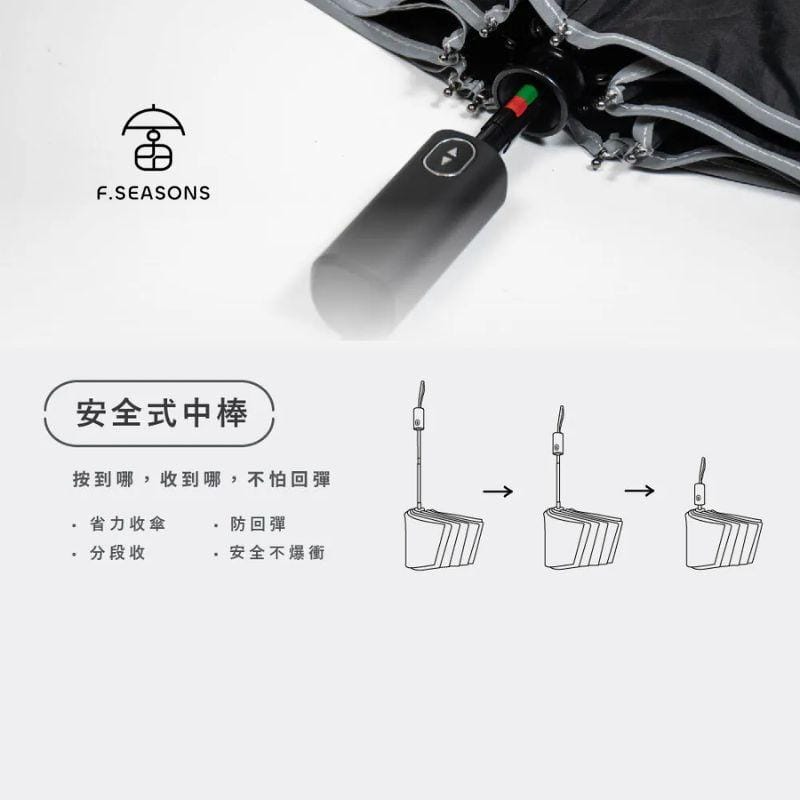 F.Season Umbrellas [IF43] F.Seasons WIDE Cooling Carbon Fiber Safe Auto Fold Umbrella (Super Lightweight) | 23*6K (245g) [IF43] F.Seasons WIDE Cooling Carbon Fiber Safe Auto Fold Umbrella (Su