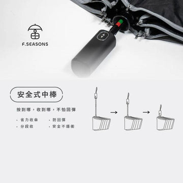 F.Season Umbrellas [IF43] F.Seasons WIDE Cooling Carbon Fiber Safe Auto Fold Umbrella (Super Lightweight) | 23*6K (245g) [IF43] F.Seasons WIDE Cooling Carbon Fiber Safe Auto Fold Umbrella (Su