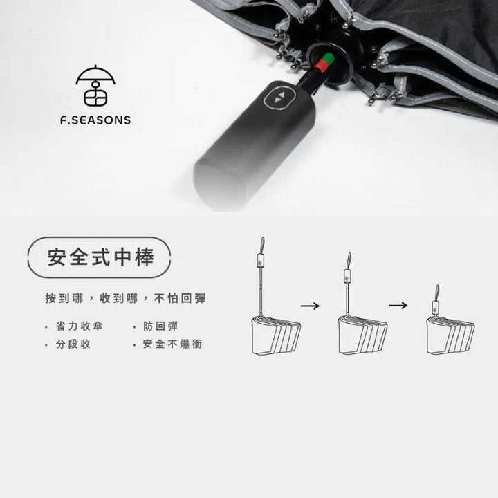 F.Season Umbrellas [IF43] F.Seasons WIDE Cooling Carbon Fiber Safe Auto Fold Umbrella (Super Lightweight) | 23*6K (245g) [IF43] F.Seasons WIDE Cooling Carbon Fiber Safe Auto Fold Umbrella (Su