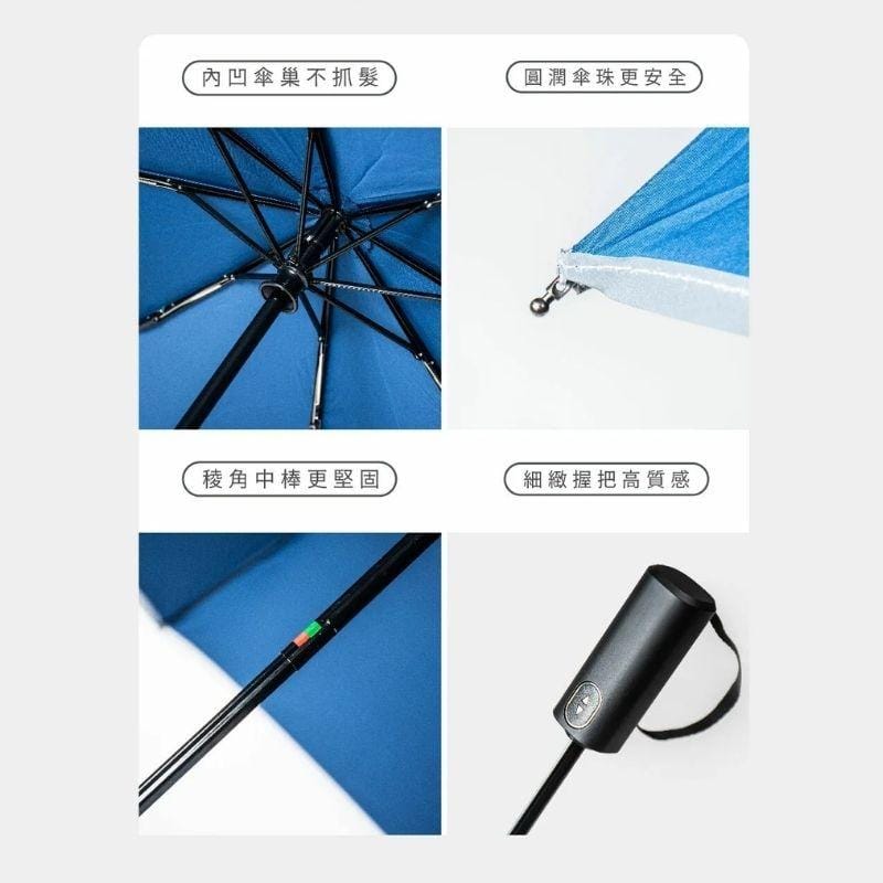 F.Season Umbrellas Black RS01 Big Wide Quick Dry Auto Umbrella | 27 - 8K RS01 Big Wide Quick Dry Auto Umbrella | 27 - 8K
